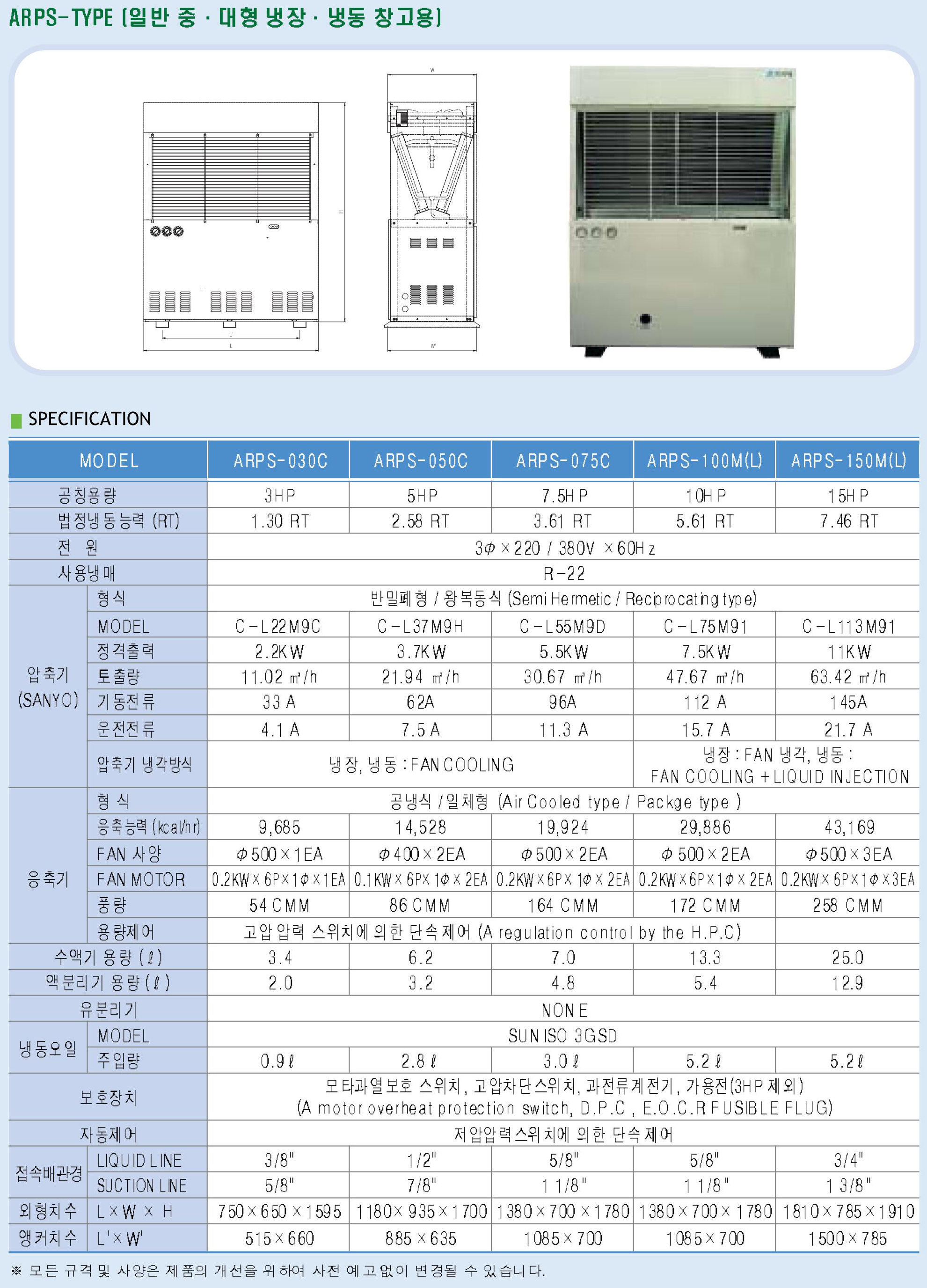 콘덴싱유니트