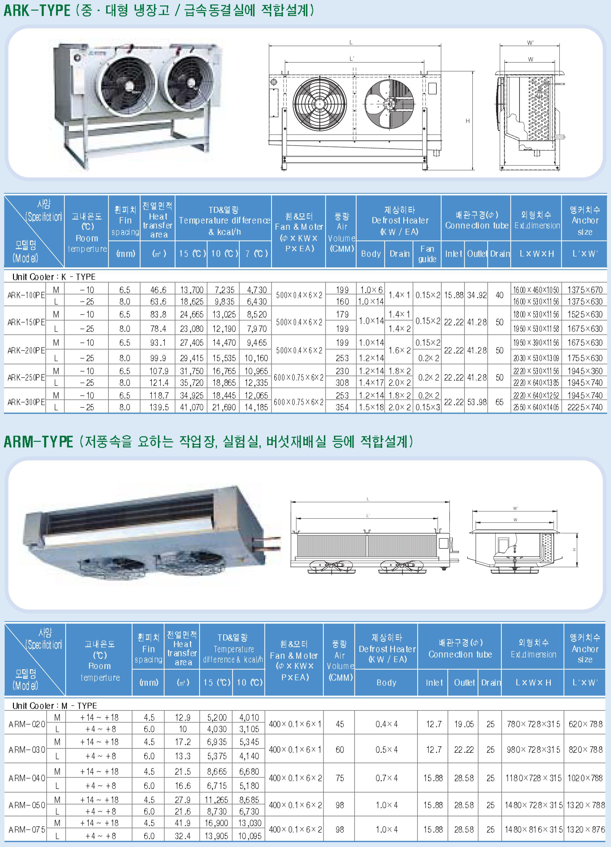 콘덴싱유니트