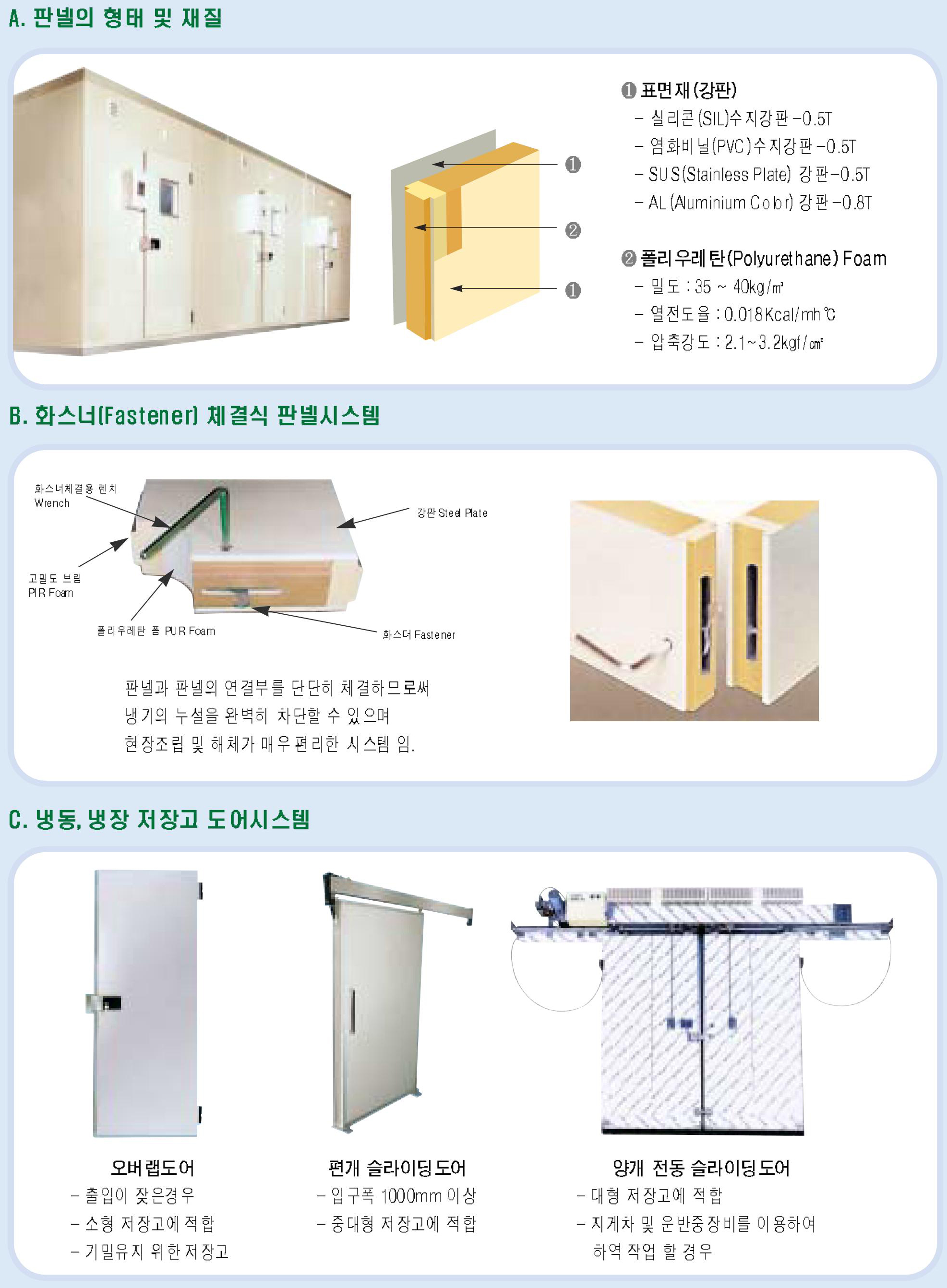 콘덴싱유니트