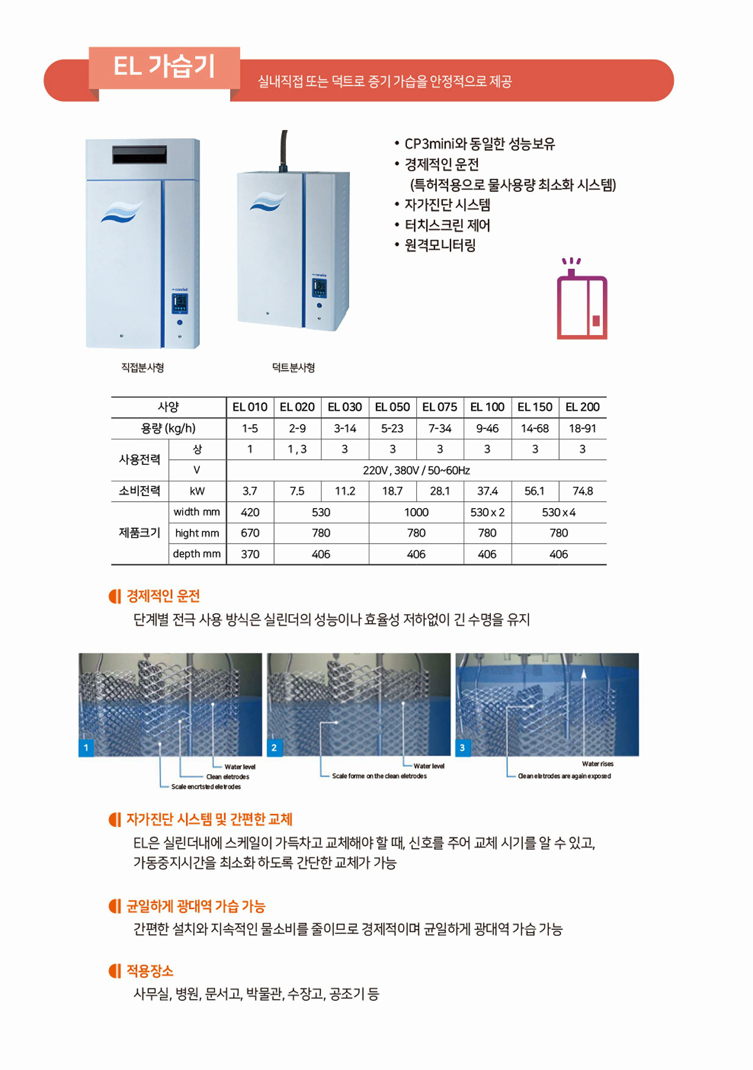 천정형항온항습기