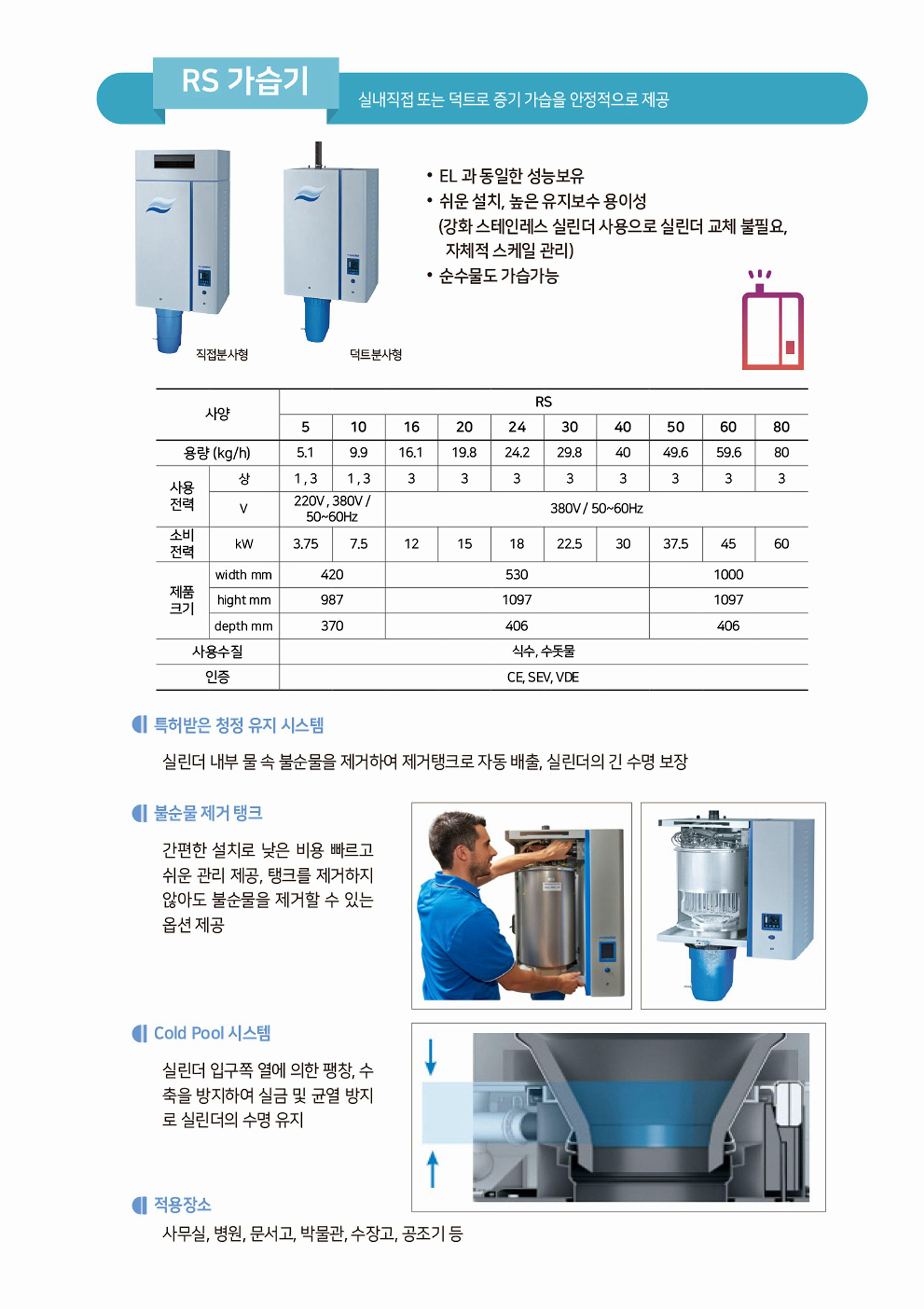 천정형항온항습기