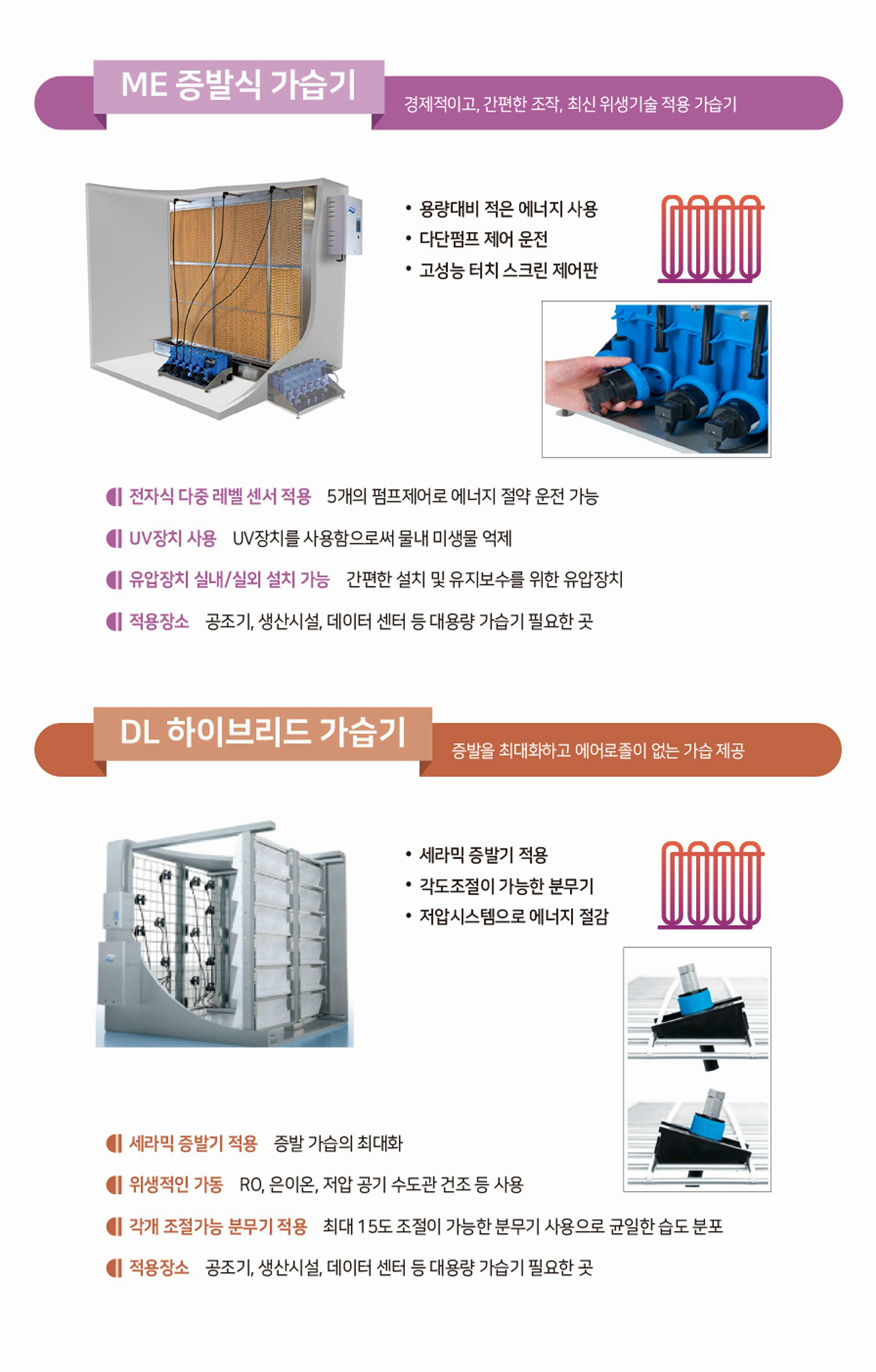 천정형항온항습기
